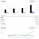 코발트