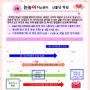 불당러닝센터학원 이미지