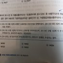 객관식재무회계 / 주당이익 / 17-10 / 기본EPS / 주식수 구하기 이미지