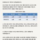 백로사우나 네이버블로그