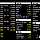 퓨전횟집회로