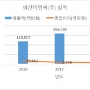 세명물산(주) 네이버블로그