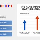 한샘_4