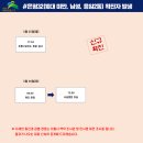 연은초등 이미지