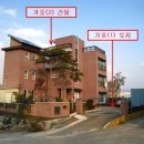 대덕면사무소 이미지