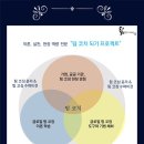 팀코칭아카데미 이미지
