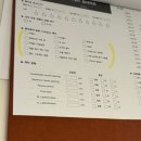 하얀림치과의원 | 강남역치과 '뉴엔치과' 치아미백 후기