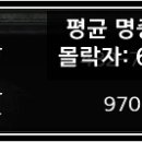 그리드정보 이미지