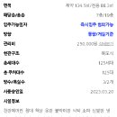 프레스티지밸류 이미지