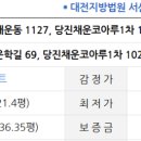 당진시 운학길 10 네이버블로그