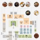 비스퀴테리엠오 이미지