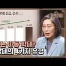 [자료] 충격적 통계! 아동 학대는 폭발적 증가 중? 아동 학대의 4가지 유형 ("요즘 가족 금쪽 수업"방송) 이미지