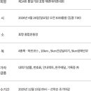 2026년 포항해변마라톤대회(공식대회) 접수안내 이미지