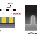 동진세미켐 이미지