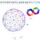 KDB한국산업은행 이미지