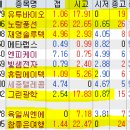 육일광학 이미지