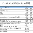 진단검사 활용도 관리위원회 첫 회의 이미지