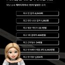 위닛 - 부산진구 중앙대로702번길 33 | 위닛