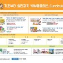 와이비엠램클레스 이미지