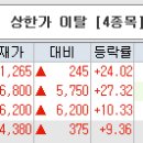 아스타네트웍스(주) 이미지