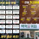 백억커피양천