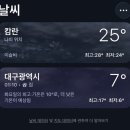 남인목장 | 🇻🇳 베트남 나트랑 1121(금)~1124(월) 여행 후기_3일차