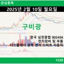 종합전자 이미지