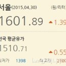 스마일주유소 이미지