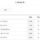 서울시티투어애드 - 중구 세종대로 135-7 | 서울시티투어애드