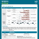 메이플 이미지