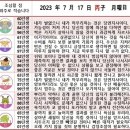 2023년 7월 17일 운세 및 세상 소식 이미지