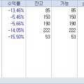 영우하이텍 이미지