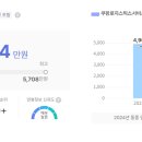 라이프로지스틱스