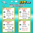 엘스파 이미지