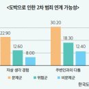 청소년 사이버도박, 중독과 불법의 경계에서 도박을 보다 이미지