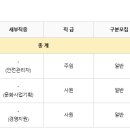 퍼스트키퍼스(주) 이미지