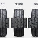 최신카센타 이미지