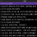 네오리젠바이오텍 이미지