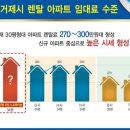 유림할인마트 이미지