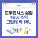 도우인시스 | 도우인시스 매도 후기 75% 수익(공모가 32,000원 → 매도가 56,100)