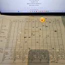 한아름약국 | 강남구 산후조리원 한아름 조리원 개포점 VIP 후기 올려요.