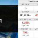 효성베스트공인중개사사무소 이미지