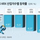 (주)한헬스케어 이미지