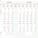 이스트컴퍼니 이미지