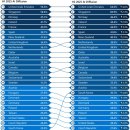 (주)오토스마일 이미지