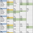 Re: 2025년 9월 1일 총회록 이미지