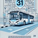 동부지청어귀교차로 삼거리 1 | 🚍 부산 31번 버스 노선: 송정 모라 해운대 동래 서면 사상