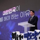 빌트인벤처월드 테크홀릭