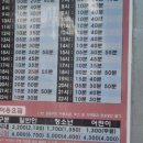 시방항여객터미널 이미지