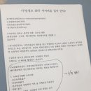 주안성모이비인후과의원 이미지